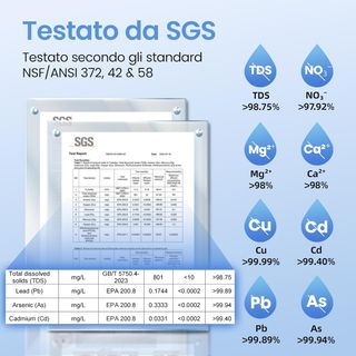 Ecoviva WP-RO-MATE3 Filtro Acqua - Nuovo