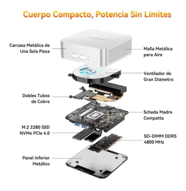 Mini PC GEEKOM A6 Plata/Blanco