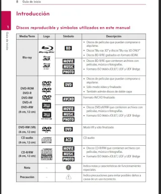 Home Cinema LG Negro