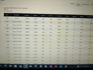 Gigabyte GA-M68MT-D3 DDR3, 8Gb DDR3, AthlonII 2600