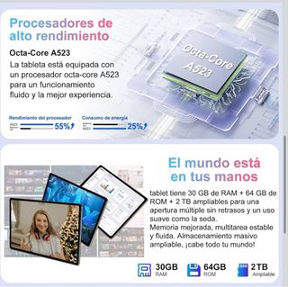 NUEVA Tablet Gemini AI 15 30GB RAM 2TB Oro