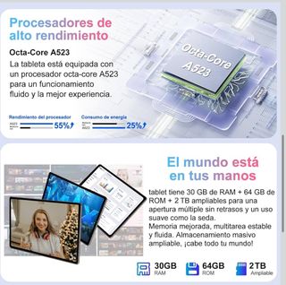 NUEVA Tablet Gemini AI 15 30GB RAM + 2TB TF Oro