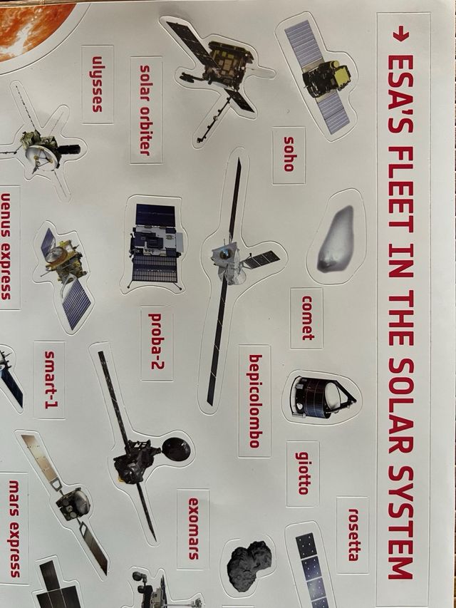 Pegatinas Agencia Espacial Europea