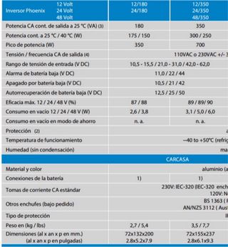 Inversor Senoidal Phoenix 12/180 - 230V Victron