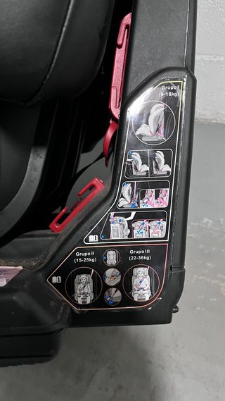 Silla coche grupo 1-2-3