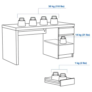 Mesa de escritorio o estudio blanca con cajones