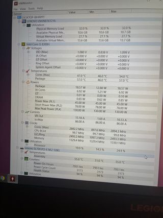 Lenovo Legion PC Portatile 15.6 Gaming