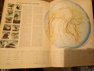 EL ATLAS DE NUESTRO TIEMPO 1963