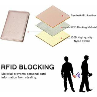 Cartera de Pasaporte RFID Organizador de Viaje