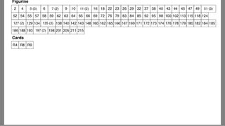 Figurine AS Roma 2024/25