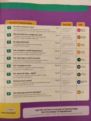 Tecnologia I Digitalizació II 3ºESO - Catalunya - D'una al