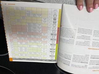 Panificadora Imetec Zero Glu Celíaco