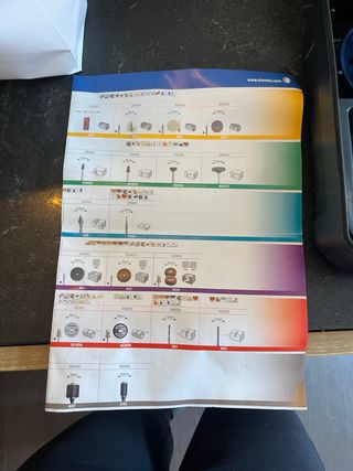 Dremel 3000 Multiherramienta + Accesorios