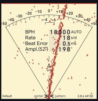 Seiko Skyliner 6222 8000 Orologio Vintage Manuale