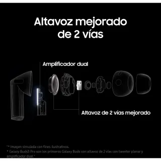 Samsung Galaxy Buds Pro 3 Nuevos Precintados