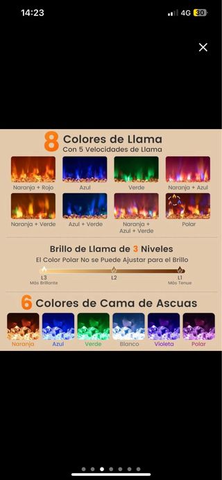 NUEVA Chimenea Eléctrica COSTWAY 1500W 18 Pulgadas