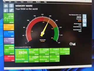 HyperX Fury DDR4 16GB RAM