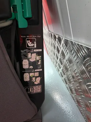 Silla coche niño Grupo 1/2/3