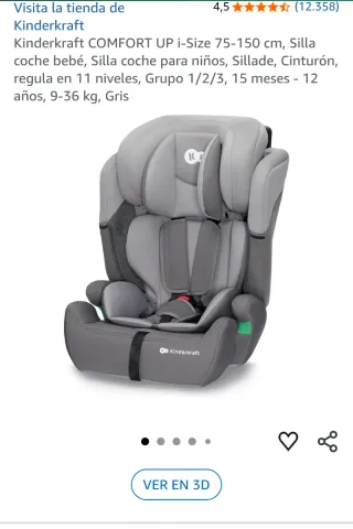 Silla coche niño Grupo 1/2/3