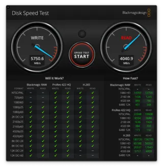 Mac Mini M2 con garanzia
