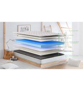 Colchón Ergonómico Eliocel Cama Nido ÚLTIMO DÍA!!