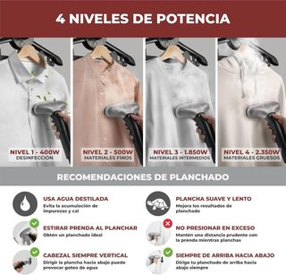 OFERTA PLANCHA VERTICAL A VAPOR 3.8L CON BASE