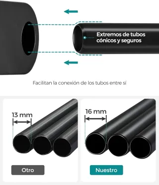 SONGMICS Armario de Tela 140×43×174 cm Negro con 2 Barras