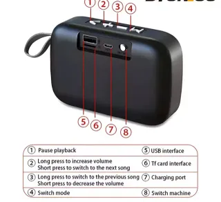 Altavoz Bluetooth Portátil Azul