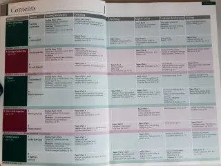 Inglés C1 Advanced Expert Coursebook