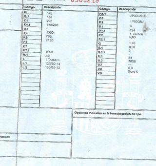 Sanyou 99236 caballete goes 125