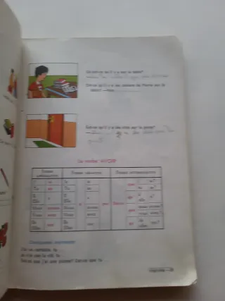 Francés II, Séptimo nivel de Educación General ...