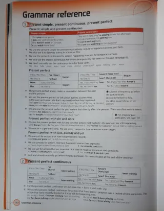 Inglés B1 Interactive for Spanish Speakers Level 3