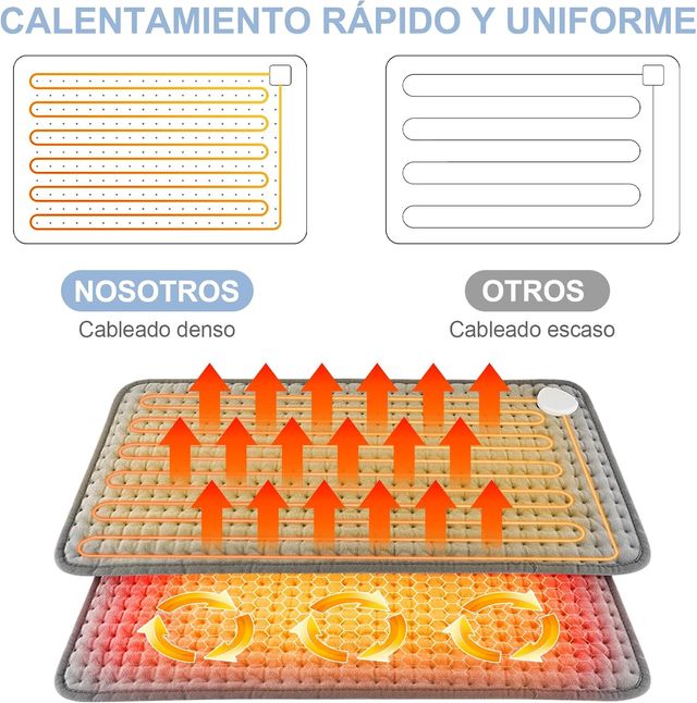 Manta Eléctrica Lumbar  30x60cm