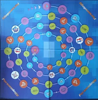 Juego Personology con DVD