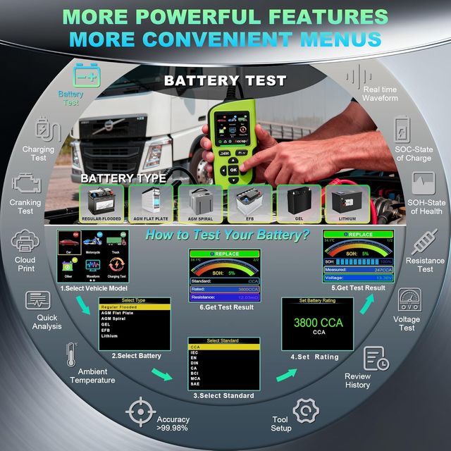 Probador Baterías BT90 PRO 6-24V Profesional