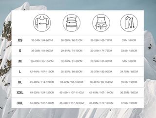 Giacca The North Face Fornet Softshell Uomo Nera