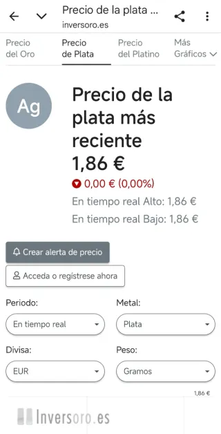 Monete d'Argento 100 pesetas 1966