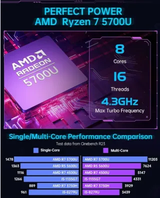 ACEMAGICIAN Mini PC AMD Ryzen 7 5700U