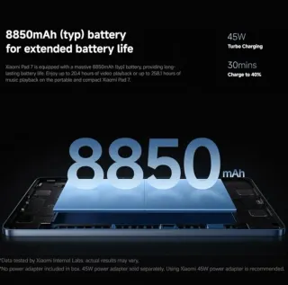 Xiaomi Pad 7 11,2 Verde