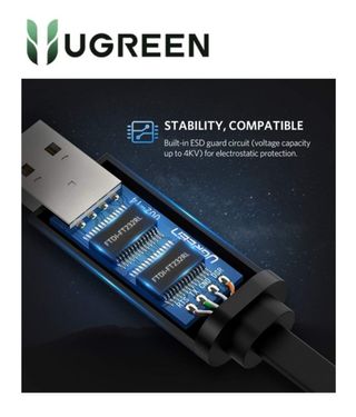 Cable UGREEN USB 2.0 A RJ-45 FTDI