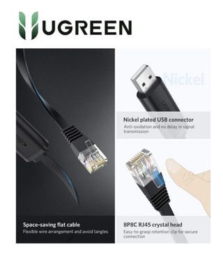 Cable UGREEN USB 2.0 A RJ-45 FTDI
