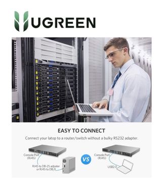 Cable UGREEN USB 2.0 A RJ-45 FTDI