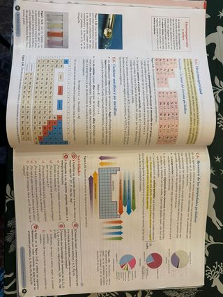 Física y Química 1º Bachillerato. Libro del est...