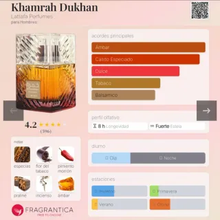 Profumi Khamrah Dukhan di Lattafa per Uomo