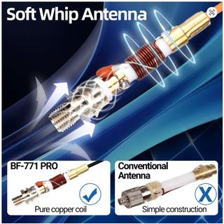 Antena Baofeng BF-771 PRO Dual Band SMA