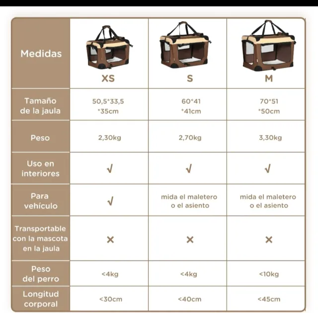 Transportín para perros y gatos con cojín