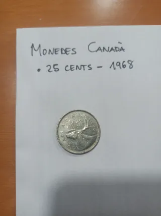 Monedas Canadá