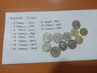 Monedas Suiza: 5, 10 y 20 Francos