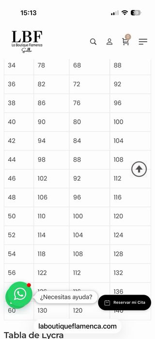 Traje Flamenca Lunares Volantes  100€