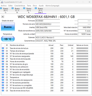 Discos Duros NAS WD RED 12TB (2 X 6TB)